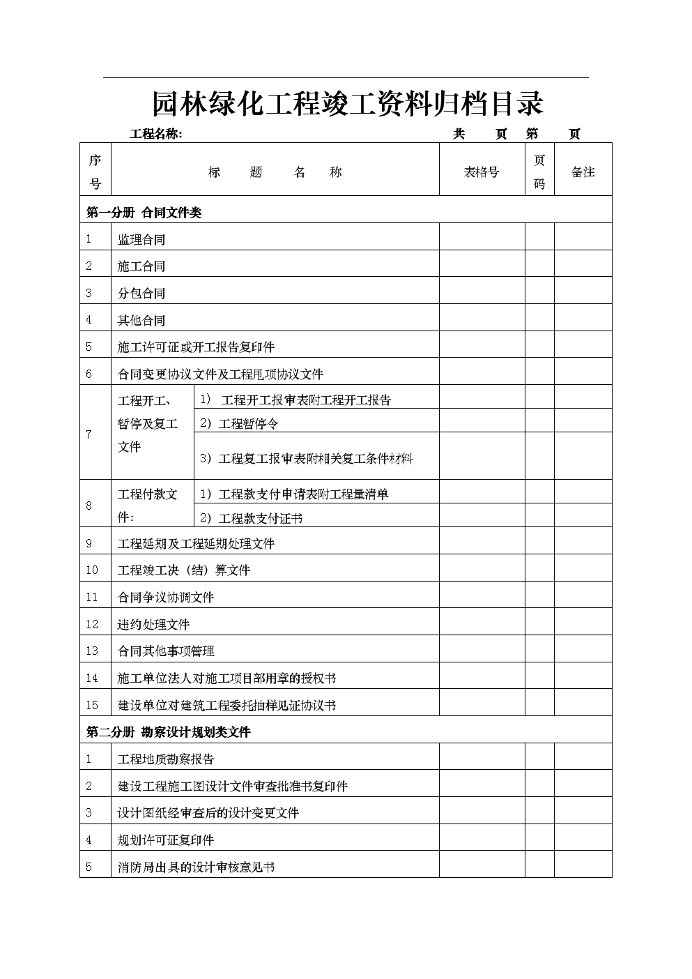 施工许可证的延期_装修 拟投入的主要施工机械设备表_装修装饰施工延期申请表