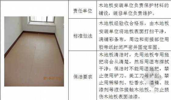 住宅楼精装修工程施工管理手册（质量控制要点）