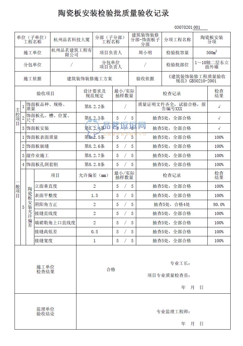 装饰竣工验收报告_建筑安装工程质量竣工资料实例_装饰装修工程质量竣工资料实例