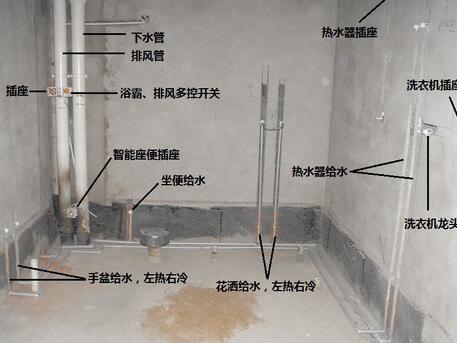 收房装修帮_收房时要注意哪些事项_装修收房水电注意事项