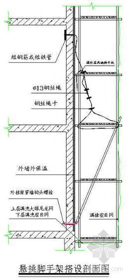 室外装修施工协议_室外施工布线_弱电室外管网施工工艺