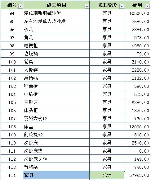 装修拆改费用是多少钱_钱市胡同拆_欧洲卡车模拟改钱攻略
