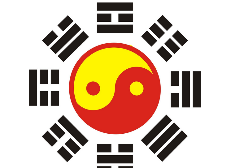 周易家居风水_周易风水讲座_起名风水学_公司起名风水_周易起名风水