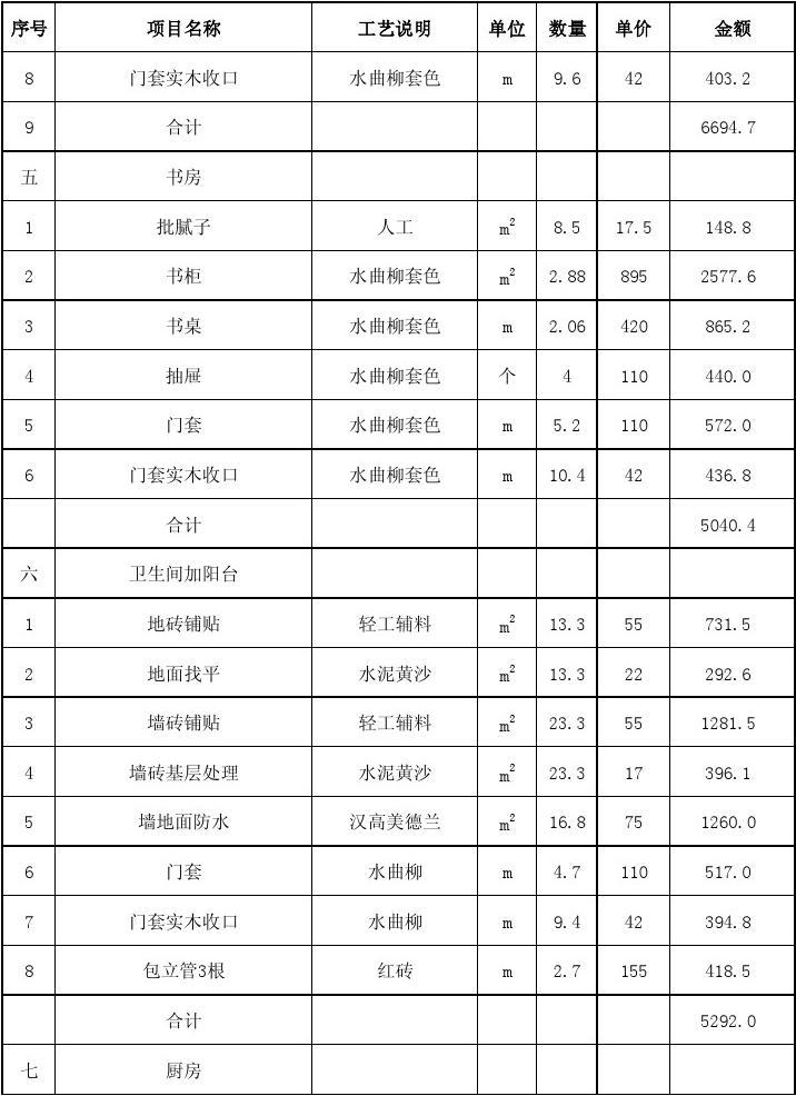 水电预算_杭州水电装修预算_室内水电预算