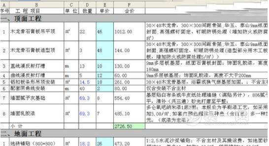 贵阳装修预算预估_装修涂料预算_装修辅材预算单