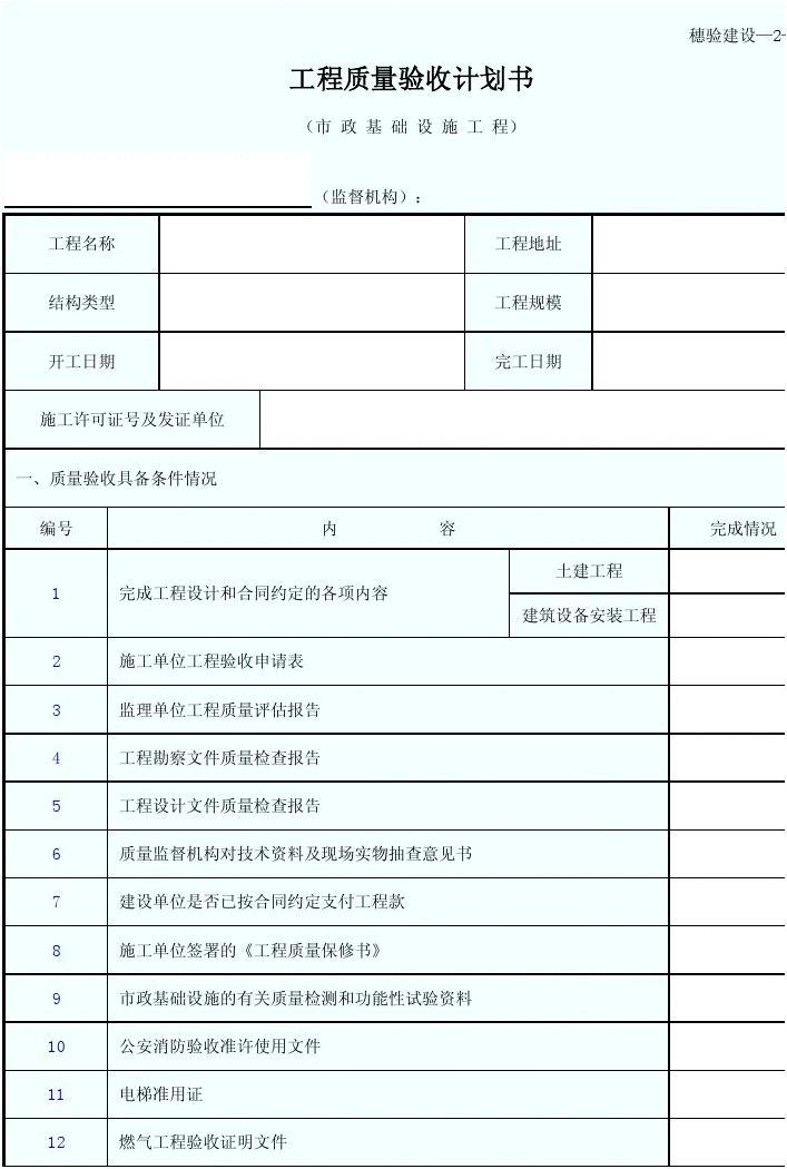 装修竣工质量评估报告_地基与基础工程施工单位工程质量竣工报告_环保项目竣工试运行报告