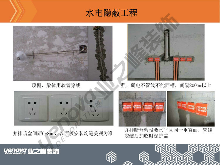 北京业之峰家装装修报价单_业之峰装修套餐_业之峰装修水电点位计算