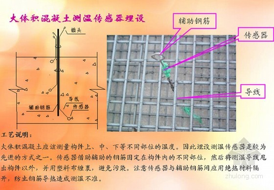 建筑工程施工图细部节点讲解说明PPT（附对照实图 300余页）