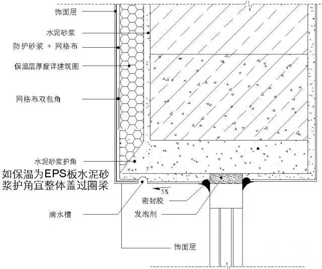 内墙面装修防水构造详图_装修内墙面裂缝怎么办_11g329《建筑物抗震构造详图》