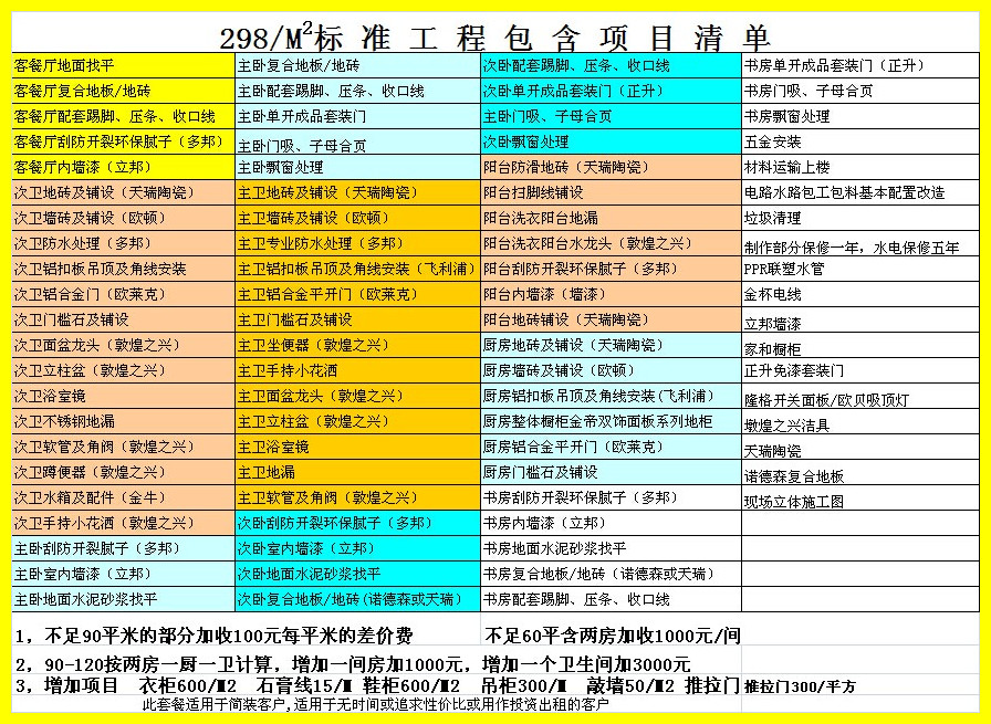 长沙家庭装修预算表_家庭健身房配置及预算_长沙小户型旧房改造装修|长沙旧房局部改造翻新装修