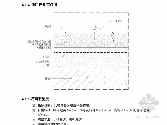 [广东]住宅精装修验收工作指引（图文并茂）