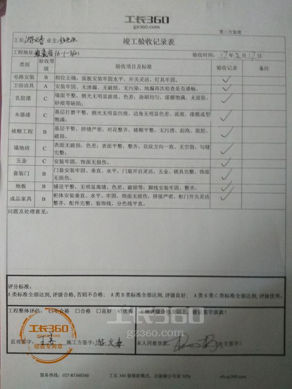 房不剩房装修咋样_装修竣工验收单_竣工房装修时间