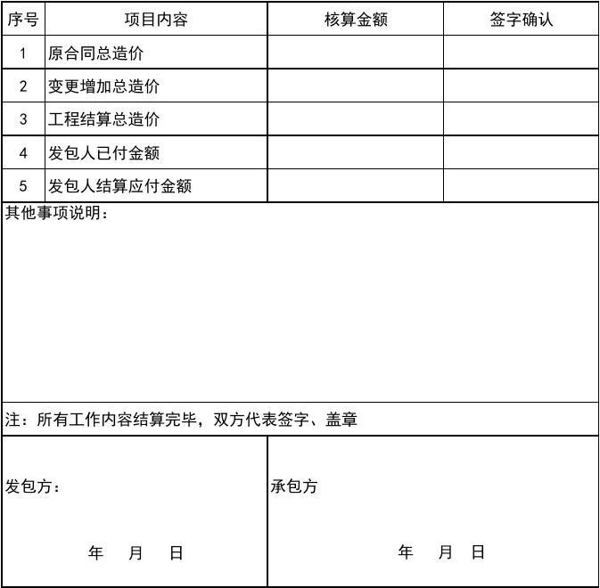 装饰装修竣工结算单_首发集团八达岭路分公司浴室装饰工程竣工单_广州装修竣工资料装订内容