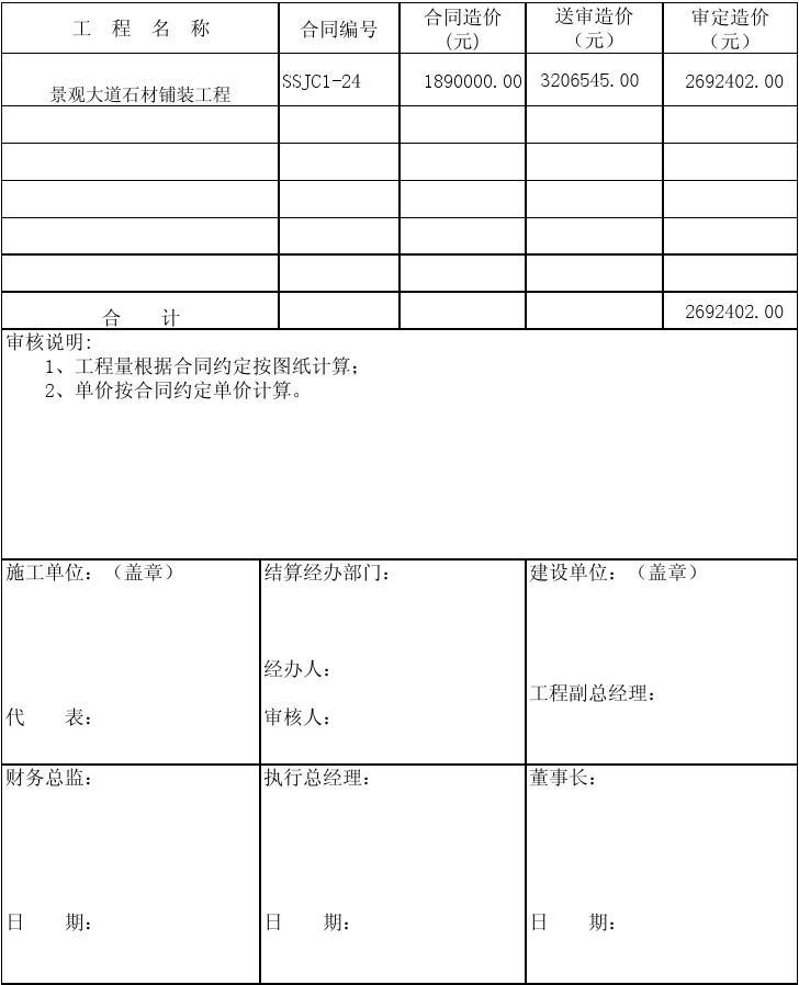 广州装修竣工资料装订内容_首发集团八达岭路分公司浴室装饰工程竣工单_装饰装修竣工结算单
