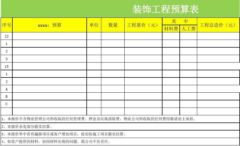 装修辅材预算_装修厨房预算_全新装修预算