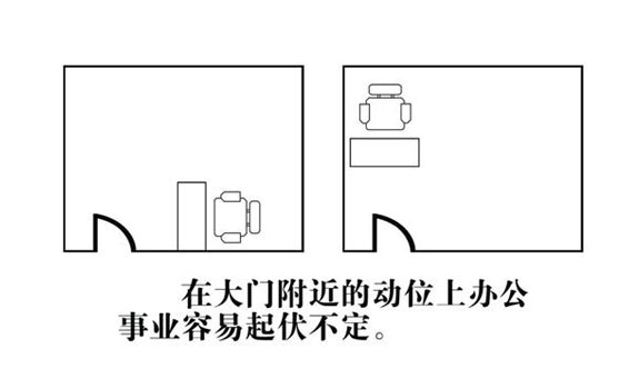 家居风水中的财位_风水知识财位_装修风水 财位