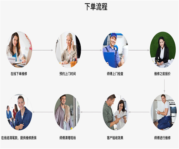 郑州免费装修水电工哪家好？