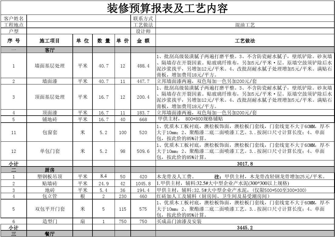 两房装修 预算_装修辅材预算单_98平装修预算