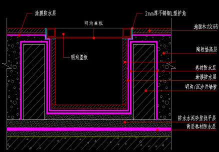 顶点数,棱数,面数的关系_装修顶面防水质量标准_汇顶科技hr面什么