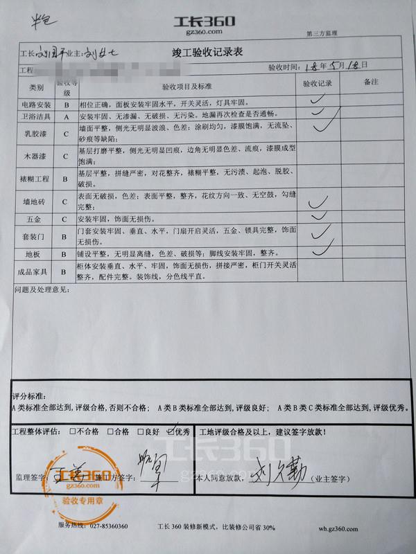 竣工报告 竣工验收报告_装饰装修工程竣工验收报告_工程装修验收