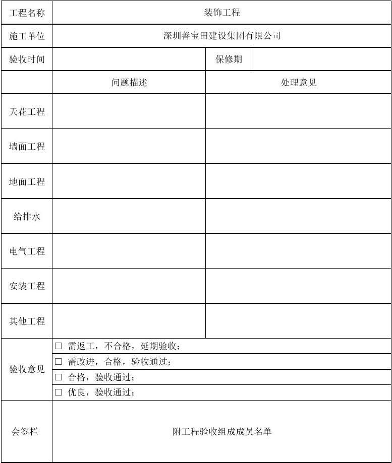 工程装修验收_装修工程竣工验收申请_项目竣工环境保护验收申请报告