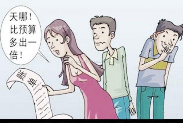 装修预算