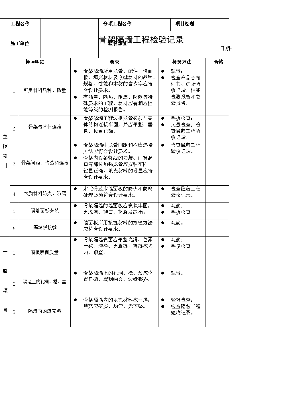 竣工规划验收申请报告_竣工验收单 算验收_室内装修竣工验收表