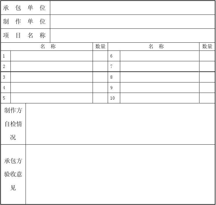 竣工工程申请验收报告_装修工程竣工结算表_装修 竣工报告