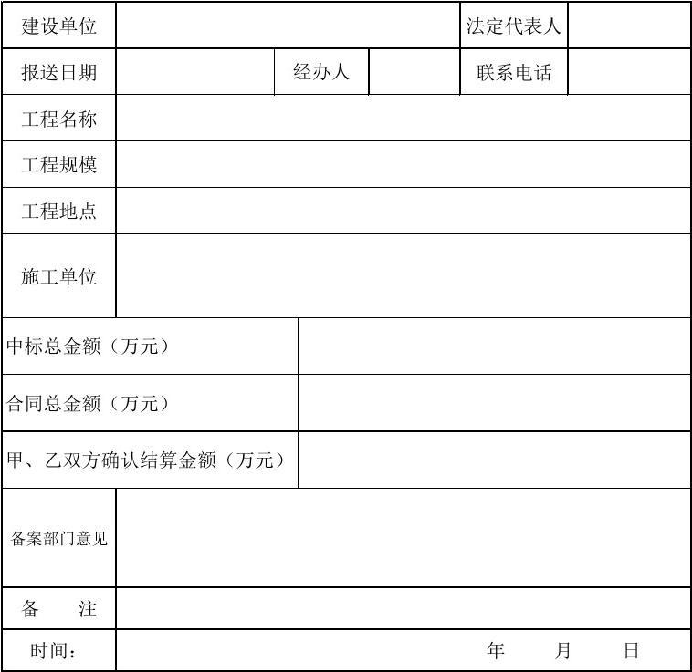 竣工工程申请验收报告_装修 竣工报告_装修工程竣工结算表