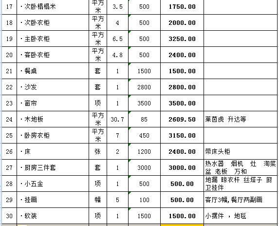 全包装修价格3千一平米_125平米装修半包预算_108平米装修全包预算