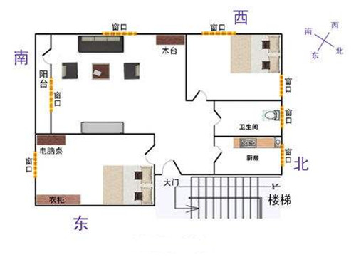 店铺风水财位_住宅财位风水图解_家居风水大门朝西在酉财位呢