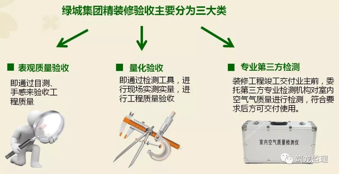 绿城集团精装修工程验收标准解析