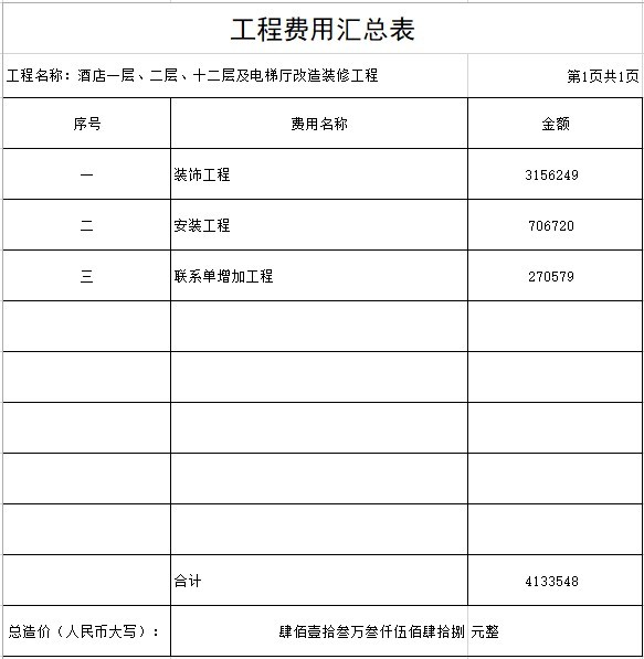 装修竣工结算单_装修竣工验收单_工程量结算签证单