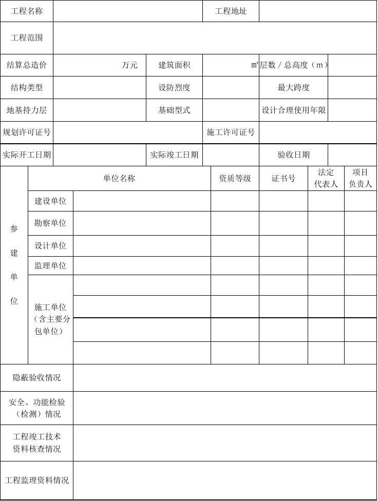 建设项目竣工环保验收管理办法_装修竣工验收意见书_验收+报告+竣工