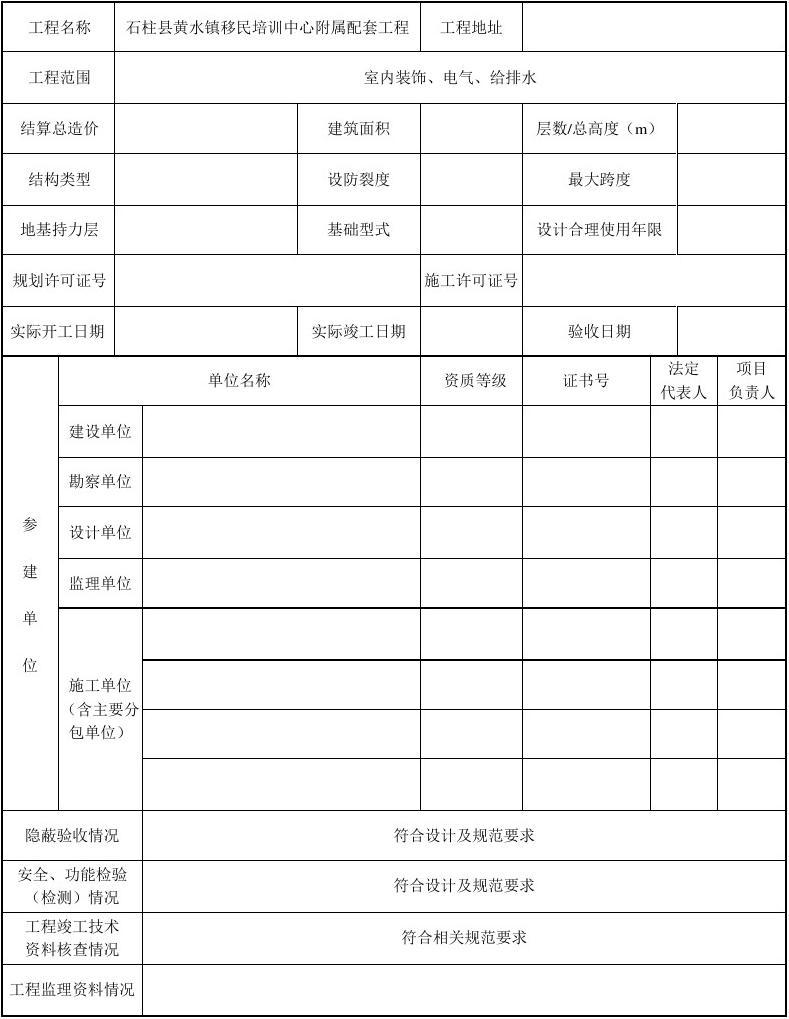 工程项目竣工环保验收申请报告_竣工环境保护验收_装修竣工验收意见书