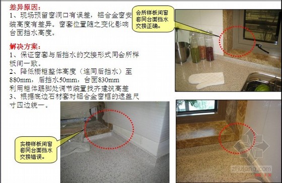 某上市地产精装修项目样板间的差异