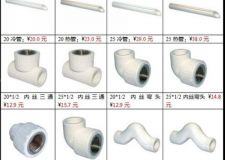 装修问答集锦