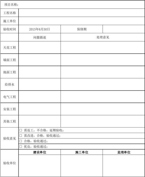 竣工报告 竣工验收报告_装修工程竣工验收报告范本_装修工程开工报告范本