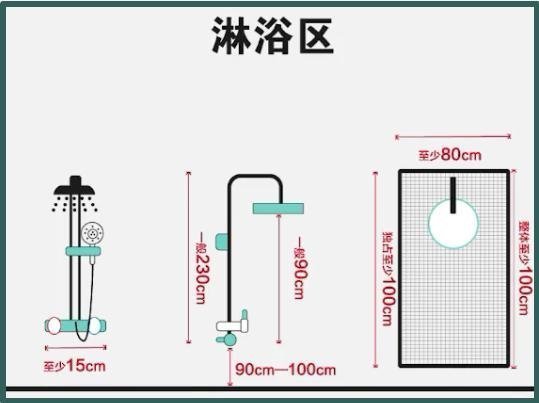 新房装修水电安装图_装修要给物业水电安装图的吗？_装修水电定位尺寸大全