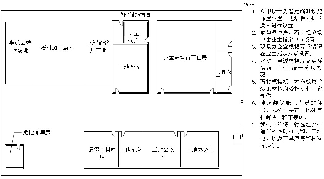 装修竣工资料_装修竣工资料模板_工业厂房竣工资料