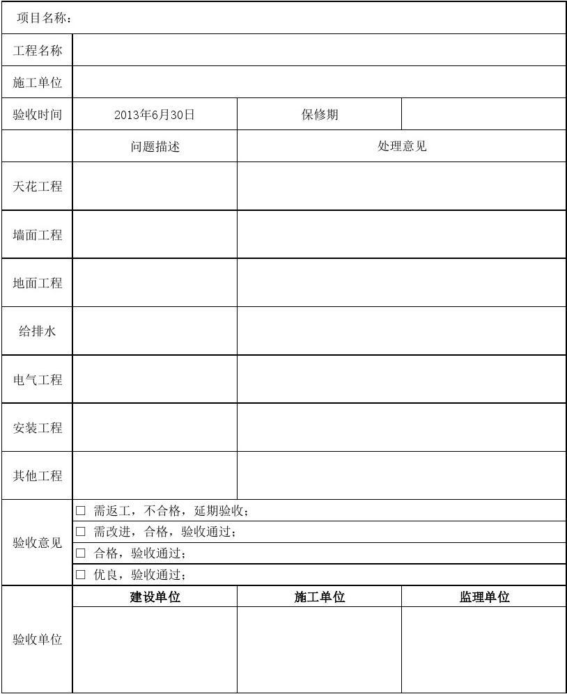 建设项目竣工环保验收管理办法_装修工程竣工验收程序_建设项目竣工环境保护验收管理办法