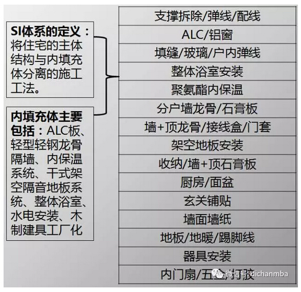一洲安全计算软件2013/施工安全辅助设计系统_施工组织设计安全目标_精装修施工安全目标