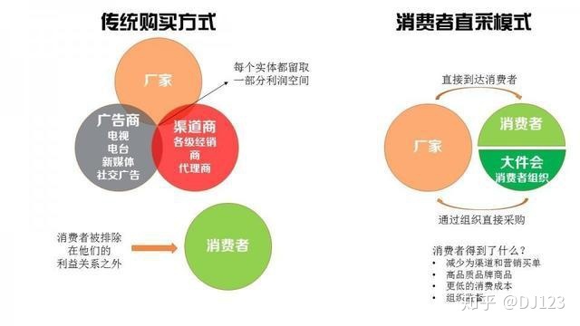 装修沟通问答_姜维完美沟通^^^学会回答：用思维的力量提升沟通_沟通零误解:卡内基职场沟通成功法则