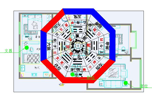 房子的位置风水图解图片