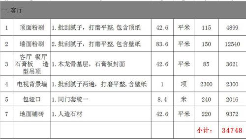 110平装修全包预算_110平三室两厅两卫装修效果图_上海110平装修多少钱
