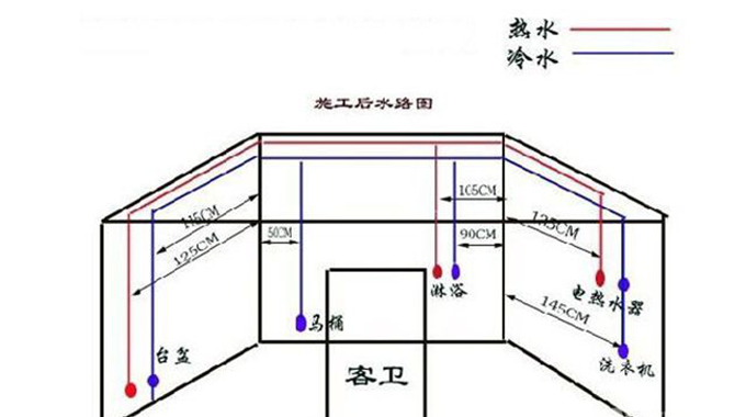 装修水电 和 泥瓦_南京二手房装修 水电 明线_新房装修水电安装图