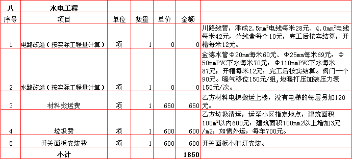 西安装修水电人工费_北京水电燃气费_装修水电价格