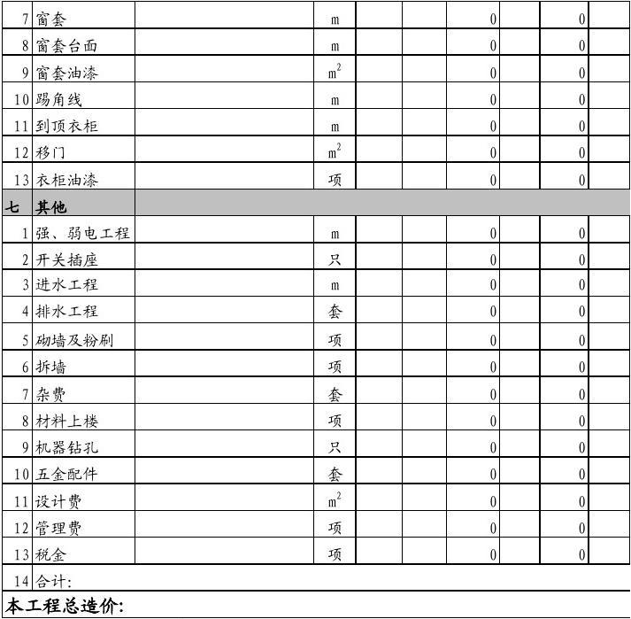 装修辅材预算单_装修预算增减_装修涂料预算