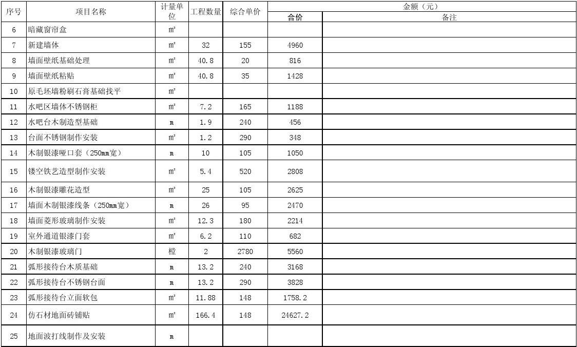 室内装修施工价格表_装修100平米房子室内价格_室内施工合同范本