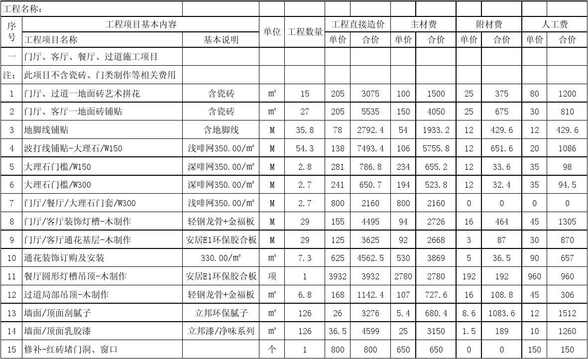 装修100平米房子室内价格_室内装修施工价格表_室内施工合同范本